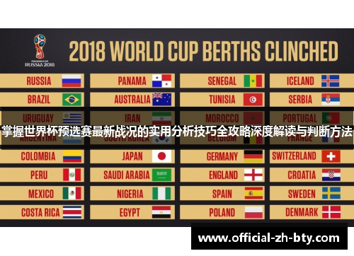 掌握世界杯预选赛最新战况的实用分析技巧全攻略深度解读与判断方法