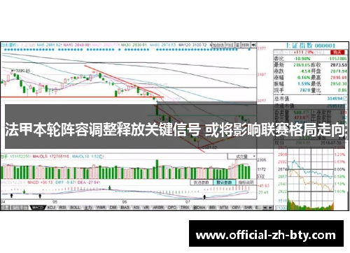 法甲本轮阵容调整释放关键信号 或将影响联赛格局走向