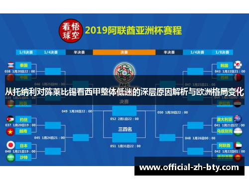 从托纳利对阵莱比锡看西甲整体低迷的深层原因解析与欧洲格局变化